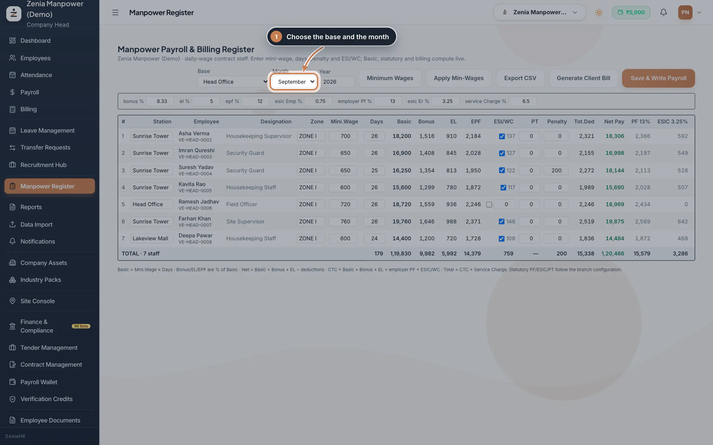 The Manpower Register with the pay and billing columns worked out